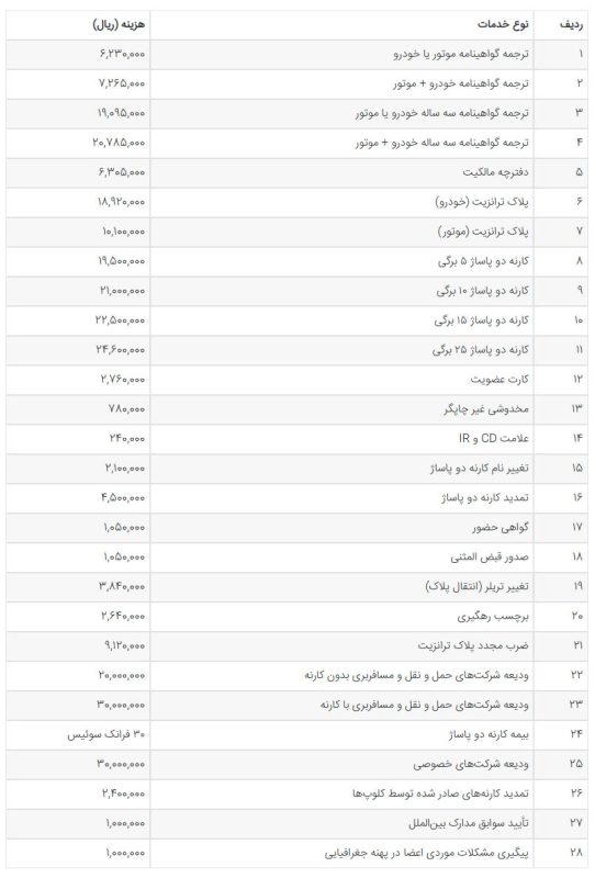 هزینه دریافت پلاک ترانزیت