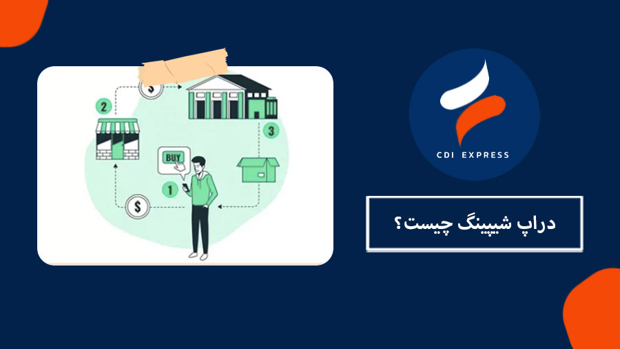 دراپ شیپینگ