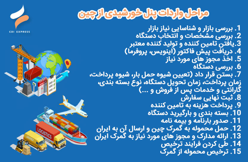 مراحل واردات پنل خورشیدی