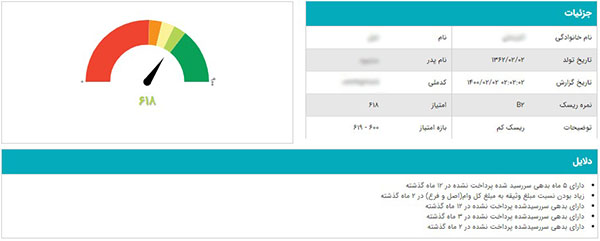 شاخص مدیر عامل و اعتبار واردکنندگان